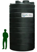 25000 Litre Industrial Water Tank displayed next to a human silhouette for size reference.