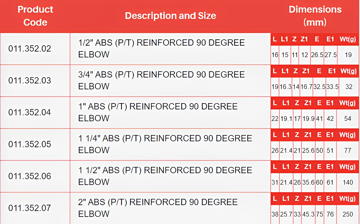 ABS 90 Degree Plain to Threaded Reinforced Elbow - White product specifications and dimensions chart