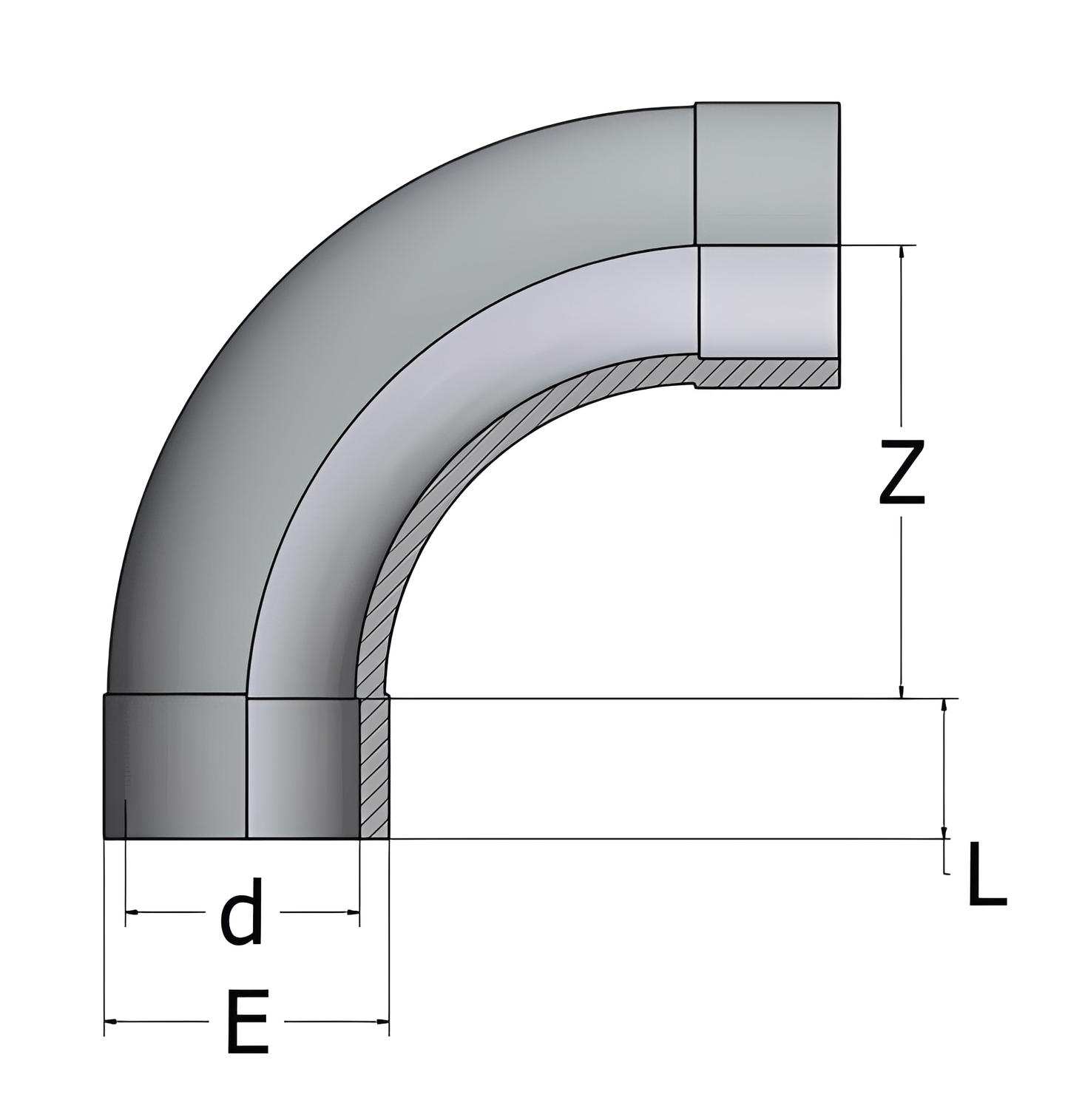 ABS 90 Degree Short Radius Bend - Imperial Plain Pipe Fitting showing dimensions L, Z, d, and E.