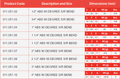 ABS 90 Degree Short Radius Bend - Imperial Plain Pipe Fitting product specifications and dimensions table.
