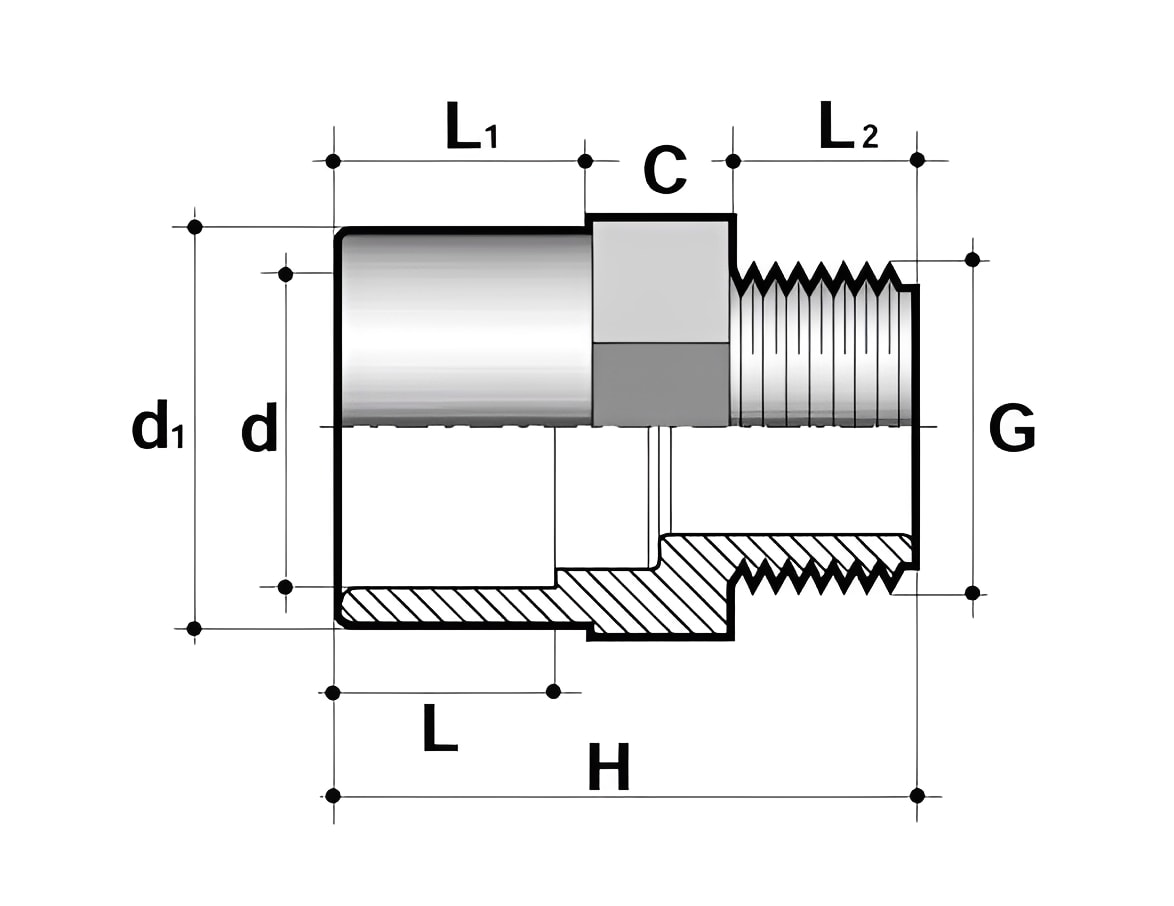 ABS Adaptor Female Plain / Male Plain / Male Threaded technical drawing dimensions and specifications