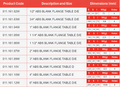 ABS Blank Flange Tables D & E - Imperial - All sizes specification table with product codes and dimensions.