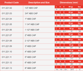 ABS Plain Cap - Imperial Pipe Fitting - WRAS Approved product code and size dimensions chart.