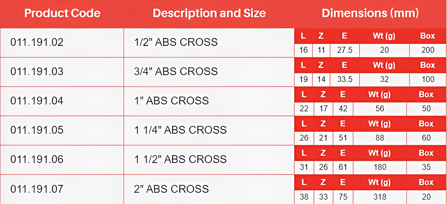 ABS Plain Cross Pipe Fitting - Imperial Junction dimensions and product codes table