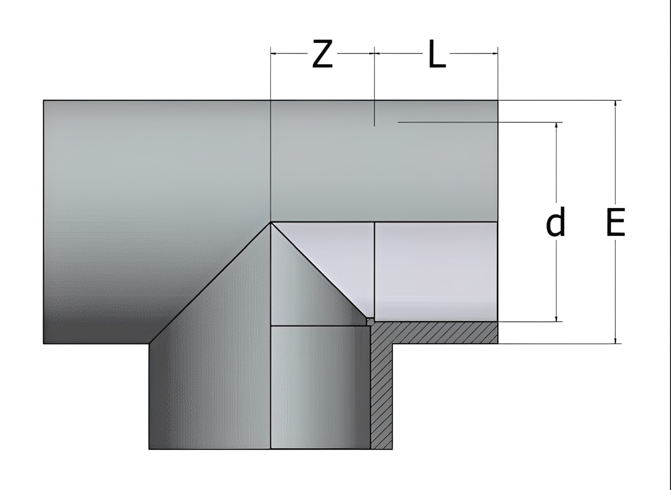 ABS Equal Tee Plain - Imperial - All Sizes technical drawing with dimensions labeled Z, L, d, and E.