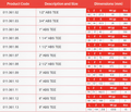 ABS Equal Tee Plain - Imperial - All Sizes product chart with sizes, dimensions, and weights listed.