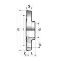 ABS Full Face Flange Plain Tables D & E - Imperial - All sizes technical drawing with dimensions labeled.