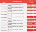 ABS Imperial to Metric Plain Adaptor Socket product dimensions and descriptions for various sizes in a detailed table.