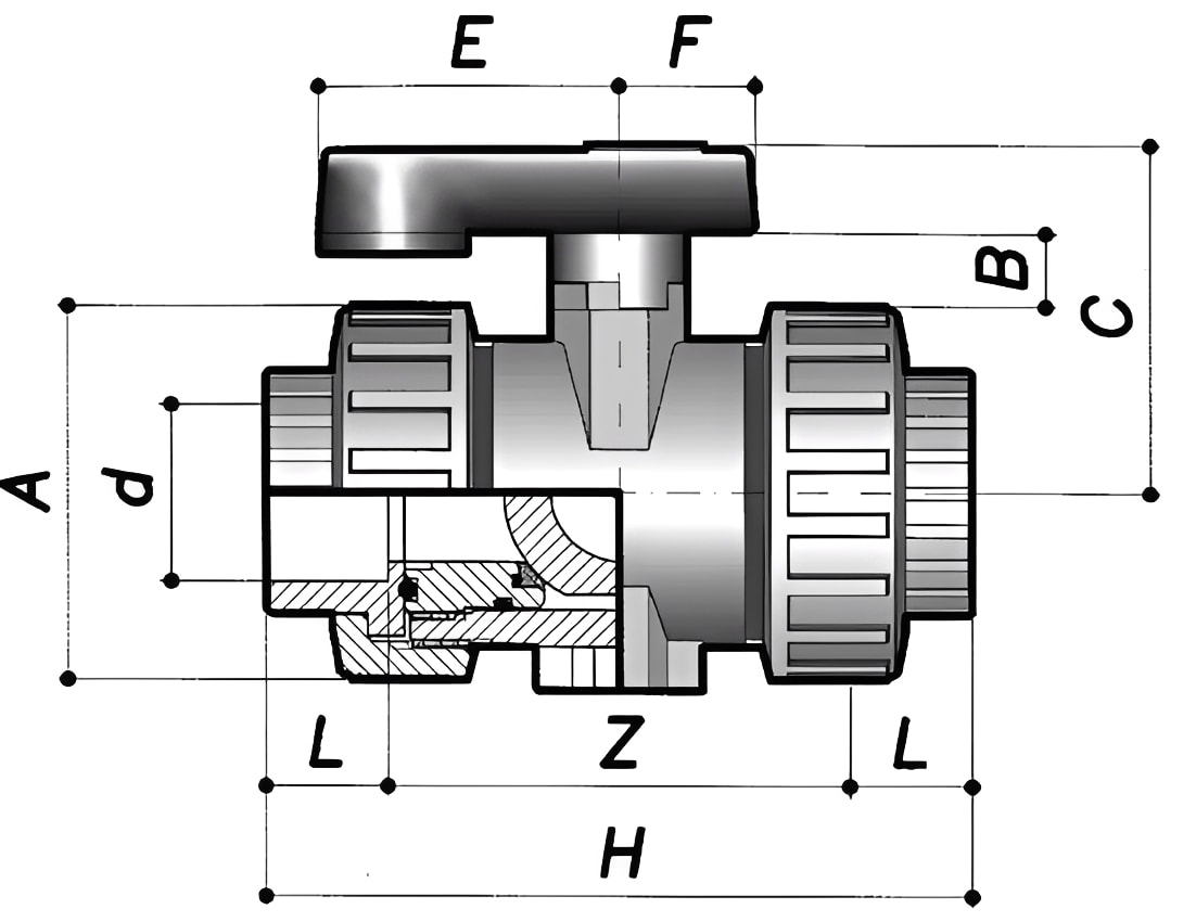 ABS Industrial Ball Valve - Double Union EPDM Seals Plain Ends cross-sectional illustration with dimensions.