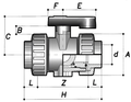 ABS Industrial Double Union Ball Valve - Imperial FPM Seals technical diagram with dimensions and features.