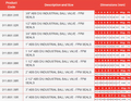 ABS Industrial Double Union Ball Valve - Imperial FPM Seals specifications and dimensions chart