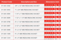 ABS Reducing Socket Plain - Imperial Pipe Fitting specifications and size chart.