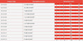 ABS Plain Imperial Socket - WRAS Approved Pipe Fitting specifications and dimensions chart.