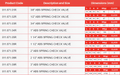 ABS Spring Check Valve specifications table with product codes, sizes, and dimensions in mm.