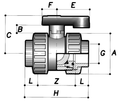 ABS Double Union Ball Valve - Imperial Plain Ends WRAS Approved detailed technical illustration.