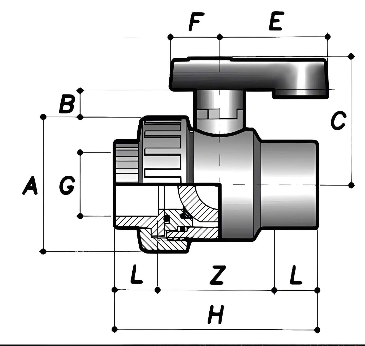 ABS Single Union Ball Valve - Imperial Plain Ends EPDM PTFE technical diagram with dimensions and features outlined.