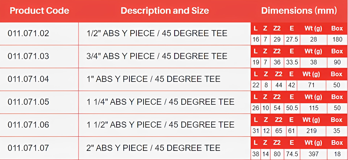 ABS Y Piece 45 Degree Tee Plain - Imperial WRAS Approved product specifications and dimensions table