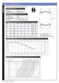 Carbon Steel Flanged PN16 Bellows with NBR Rubber Element specifications and dimensions chart.