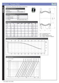 Galvanised Carbon Steel EPDM Flanged PN16 Bellows - WRAS Approved specifications and data sheet.