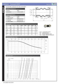 Galvanised Iron Bellows - EPDM BSPP Screwed WRAS PN16 specifications and performance charts.