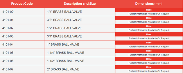 Brass Ball Valve with Blue Lever - WRAS Approved Potable Water specifications and dimensions table