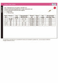 Brass Float Valve for Water Tanks - Screwed Connection specifications and details on performance.