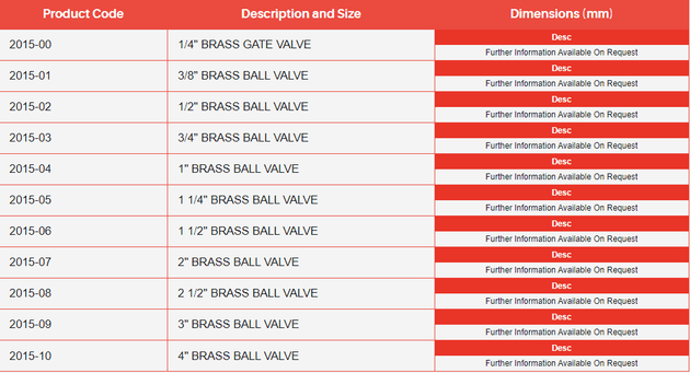 Brass Gate Valve - WRAS Approved for Potable Water specifications and sizes chart.