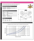 Brass Pressure Reducing Valve 25 Bar Inlet with Twin Gauges specifications and diagrams information.