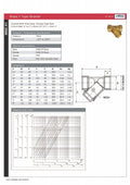 Brass Y-type Strainer - PN16 WRAS Approved BSPP specifications and pressure drop chart.