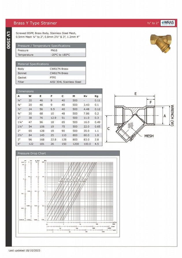 Brass Y-type Strainer - PN16 WRAS Approved BSPP specifications and pressure drop chart.