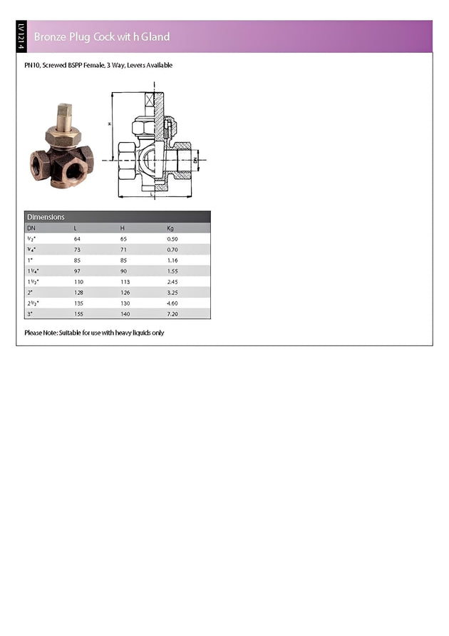 Bronze 3-Way Plug Cock Valve with Gland - BSPP Screwed dimensions and technical specifications