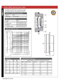 Brass Wafer Spring Check Valve - PN52 PN16/25/40 Compact specifications and details.
