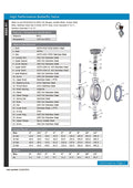 Carbon Steel High Performance Wafer Butterfly Valve - RPTFE Seat specification sheet with detailed features and materials.