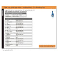 Cast Iron Unidirectional Knife Gate Valve - F10 Mounting Pad specifications and details.