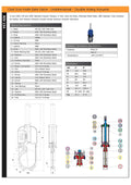Cast Iron Knife Gate Valve - Hydraulic ANSI 150 & Agri Standard specifications diagram and components.