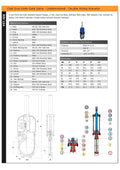 Cast Iron Knife Gate Valve PN10 Agri Hydraulic Actuator with hydraulic actuator specifications and details.