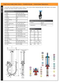 Cast Iron Knife Gate Valve - Handwheel ANSI 150 & Agri Standard specifications and diagram.