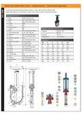 Cast Iron Knife Gate Valve - Handwheel PN10 Agri Standard specifications sheet with diagram and details.