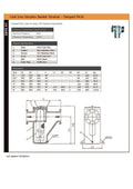 Cast Iron Simplex Basket Strainer - Flanged PN16 Stainless Mesh specifications and dimensions chart