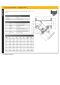 Cast Iron PN16 Flanged Strainer - Stainless Steel Screen technical specifications and mechanical drawing.