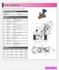 Double Regulating Balancing Valve FODRV - Fixed Orifice DZR Brass specifications and details including dimensions.
