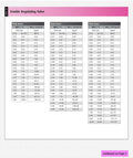Double Regulating Balancing Valve FODRV - Fixed Orifice DZR Brass flow rate chart with data for accurate flow control.