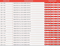 EPDM Full Face Gasket NP10/16 for Metric Flanges size chart listing various dimensions and specifications.