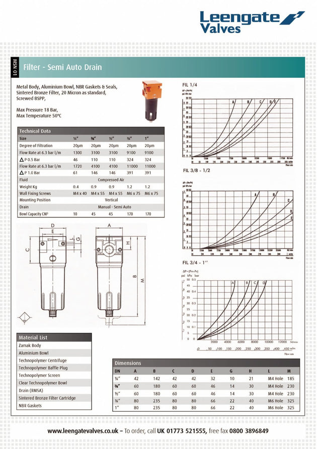 Compressed Air Filter - Semi-Automatic Drain 20 Micron BSPP technical specifications and performance charts.