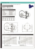 LV18/25 Float Steam Trap - Flanged PN16 16 Bar specifications and diagrams.