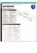 Float Steam Trap - Screwed BSPP Ductile Iron 16 Bar technical specifications and parts list.