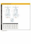 Forged Steel Globe Valve - Class 800 BSPT Screwed Ends technical drawing and dimensions.