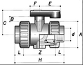 PVC Imperial Threaded Double Union Ball Valve - EPDM Seals technical diagram showing dimensions and components.