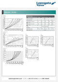 Oil Mist Lubricator for Compressed Air - BSPP Threaded technical data and performance charts.