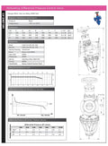 MH Modulating Differential Pressure Control Valve PN16 Cast Iron specifications with diagrams and performance charts.